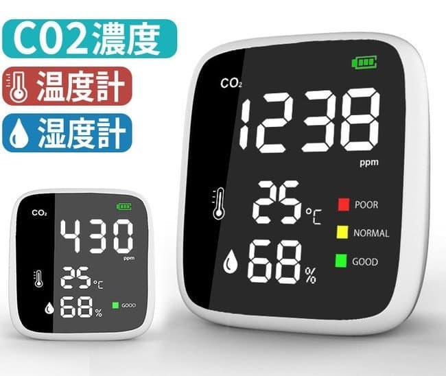 二酸化炭素濃度計