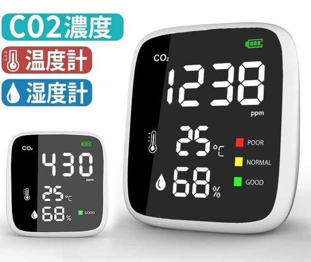 二酸化炭素濃度計
